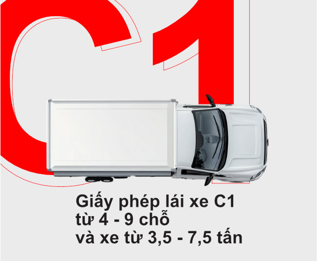 Lái xe ô tô hạng C1